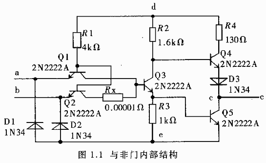 点击浏览